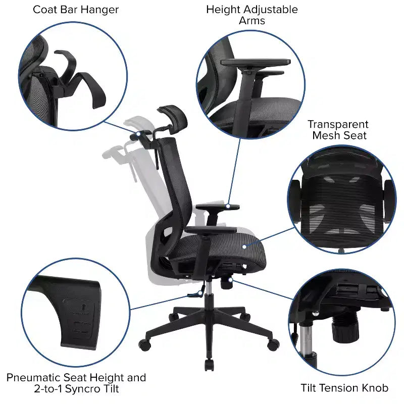Ergonomischer Bürostuhl mit Netzbezug, Synchronmechanik, schwenkbarer, verstellbarer Kopfstütze, Lordosenstütze, Kleiderbügel und verstellbaren Armlehnen