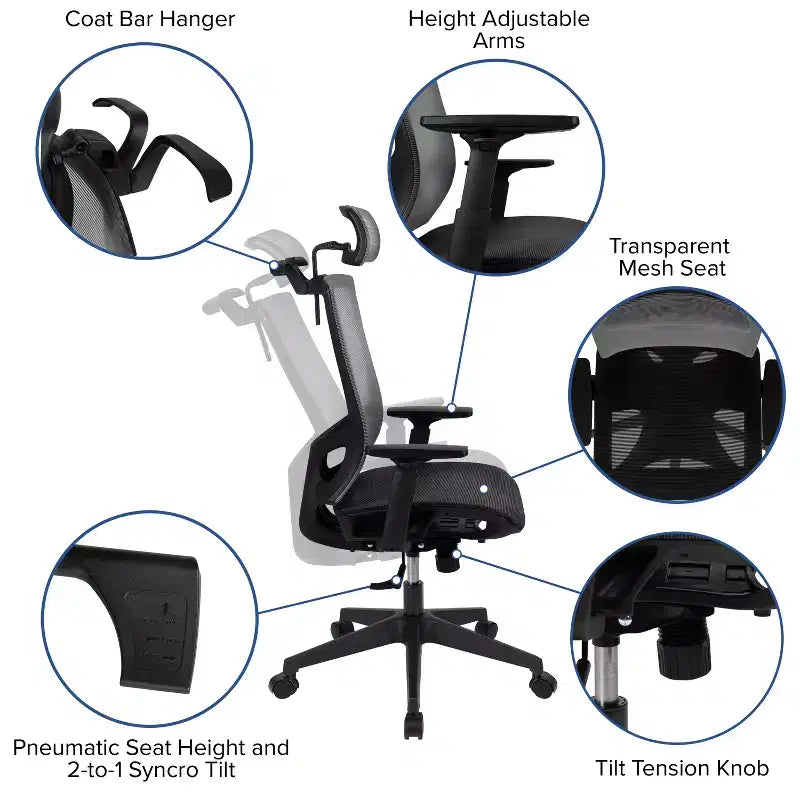 Ergonomischer Bürostuhl mit Netzbezug, Synchronmechanik, schwenkbarer, verstellbarer Kopfstütze, Lordosenstütze, Kleiderbügel und verstellbaren Armlehnen